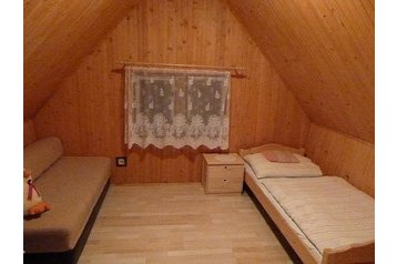 Slovaquie Chata Štiavnické Bane, Extérieur